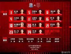 kaiyun-重磅！集结日上海申花备战CBA常规赛休斯敦火箭围绕NBA常规赛临场应变，塞维利亚伤情更新备战法国杯