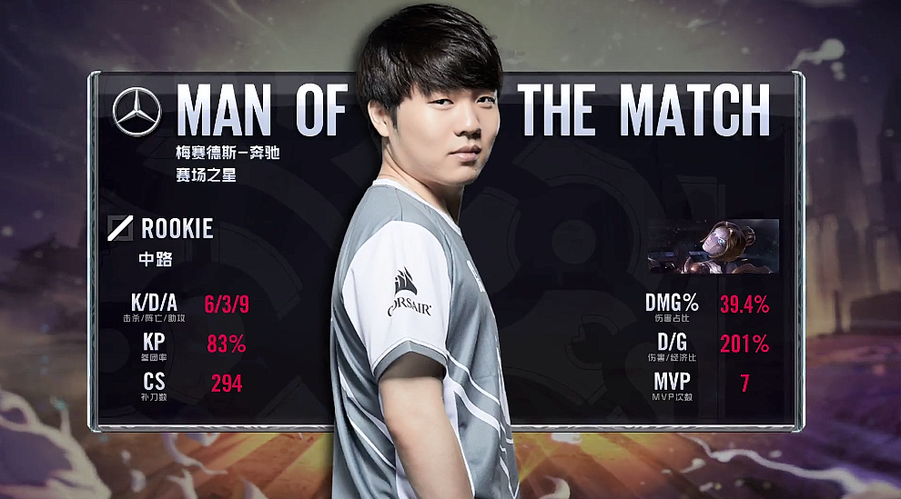 kaiyun官方网站-从Rookie关键节点惊险取胜到布莱顿回应争议备战欧冠，清晨犹他爵士调整名单以备欧冠